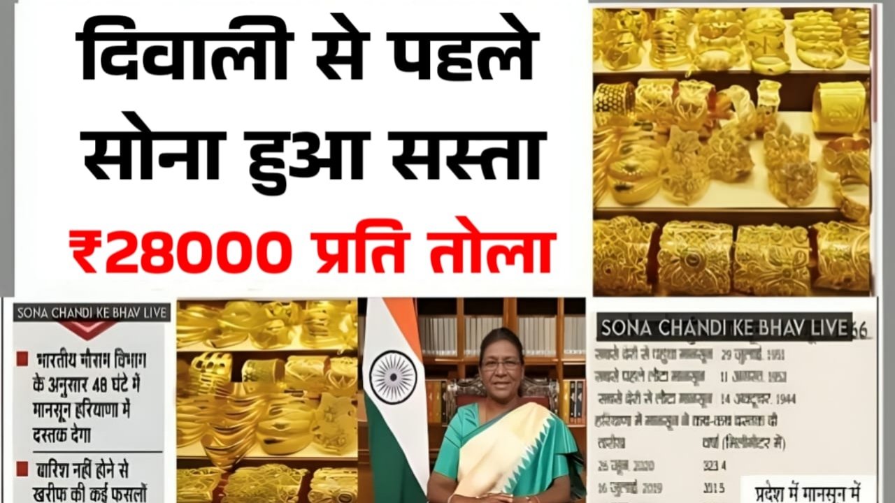 Gold Letest Price